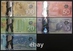 Banknote Canada Frontiers Series $100 $50 $20 $10 $5 Polymer Notes, UNC