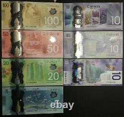 Banknote Set of Canada Frontiers Series Polymer Banknotes, UNC
