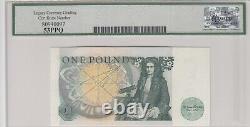 Eebc24377b#gb Banknotes £1, Serial Number 000002.1981