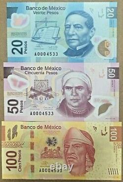 Mexico Complete Set 6 Banknotes, 20, 50, 100, 200, 500, 1000 Pesos. Type F. UNC