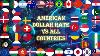 Today American Dollar Rate Vs All Countries 07 April 2021